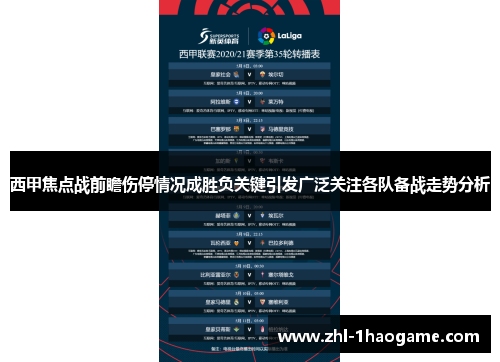 西甲焦点战前瞻伤停情况成胜负关键引发广泛关注各队备战走势分析
