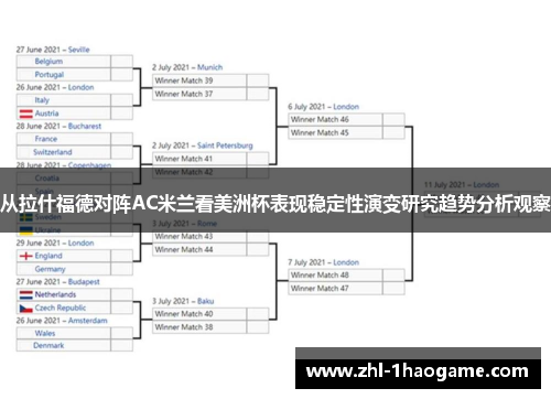 从拉什福德对阵AC米兰看美洲杯表现稳定性演变研究趋势分析观察