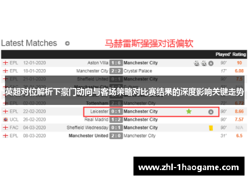 英超对位解析下豪门动向与客场策略对比赛结果的深度影响关键走势