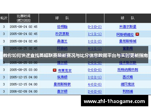 教你如何快速查找英超联赛最新赛况与比分信息数据平台与实时更新指南