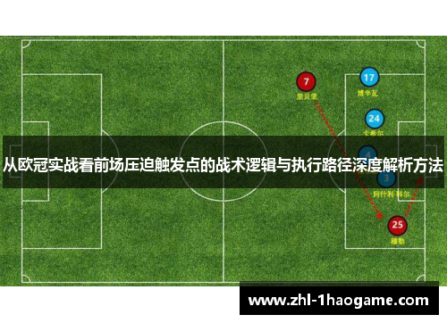 从欧冠实战看前场压迫触发点的战术逻辑与执行路径深度解析方法