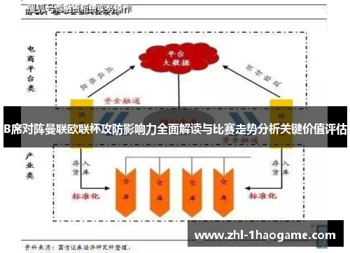 B席对阵曼联欧联杯攻防影响力全面解读与比赛走势分析关键价值评估